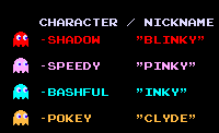 Screenshot showing the title screen of Pac-Man