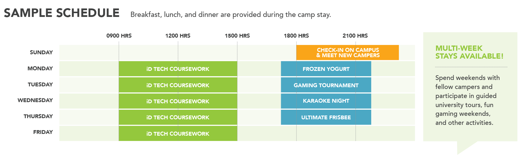 group_chart_general