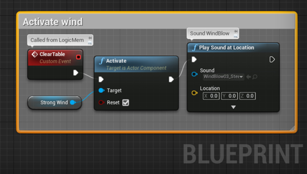 Unreal Engine Blueprint