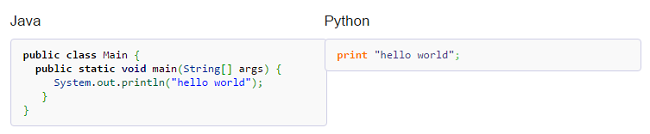 Choosing a Programming Language: Java vs Python